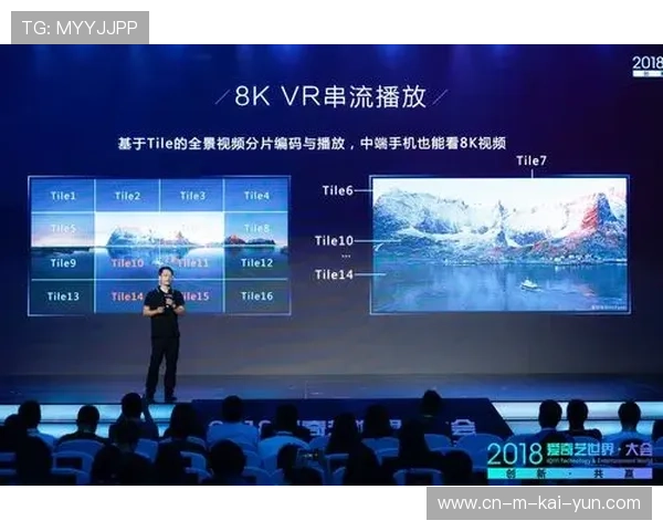 自适应比特率策略在市场调整期持续优化 适配了不同终端的观看环境